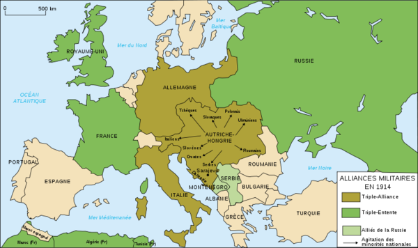 La Première Guerre Mondiale : Les systèmes dâalliances La Première Guerre Mondiale : Les systèmes dâalliances